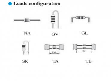 電感廠家高效響應客戶需求定制色環電感封裝外形